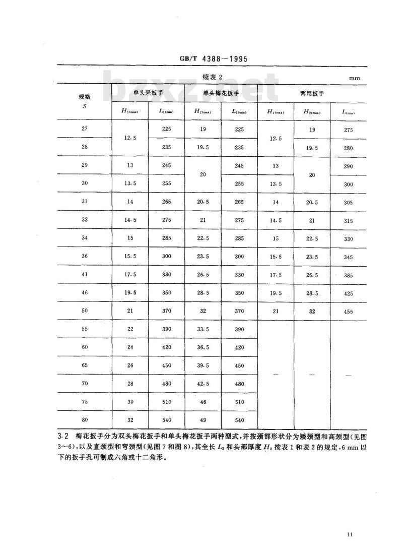 GB/T 4388-1995 呆扳手、梅花扳手、两用扳手的型式