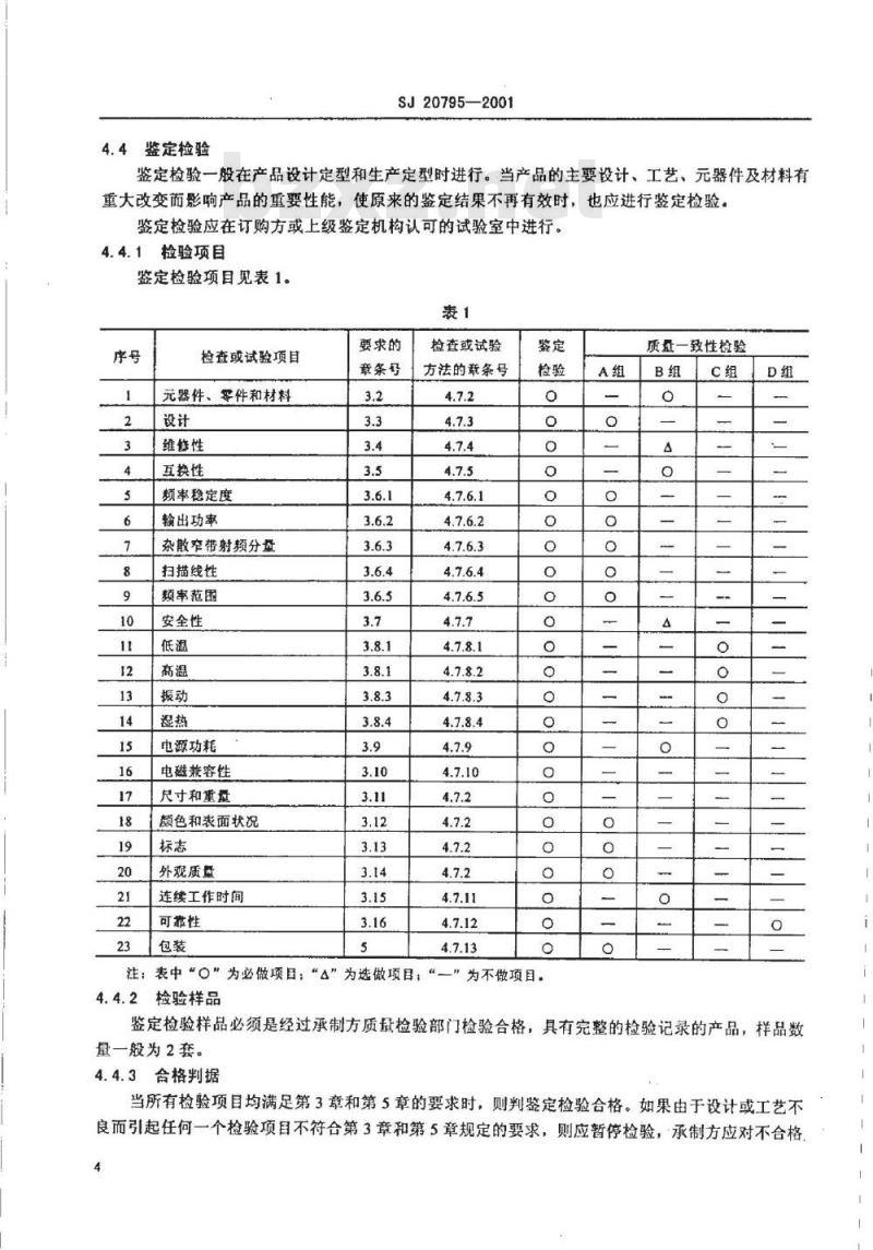 SJ 20795-2001 短波探测发射机通用规范