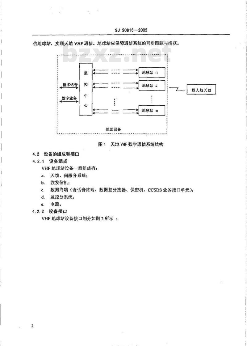 SJ 20816-2002 天地VHF数字通信系统地面设备体制及接口
