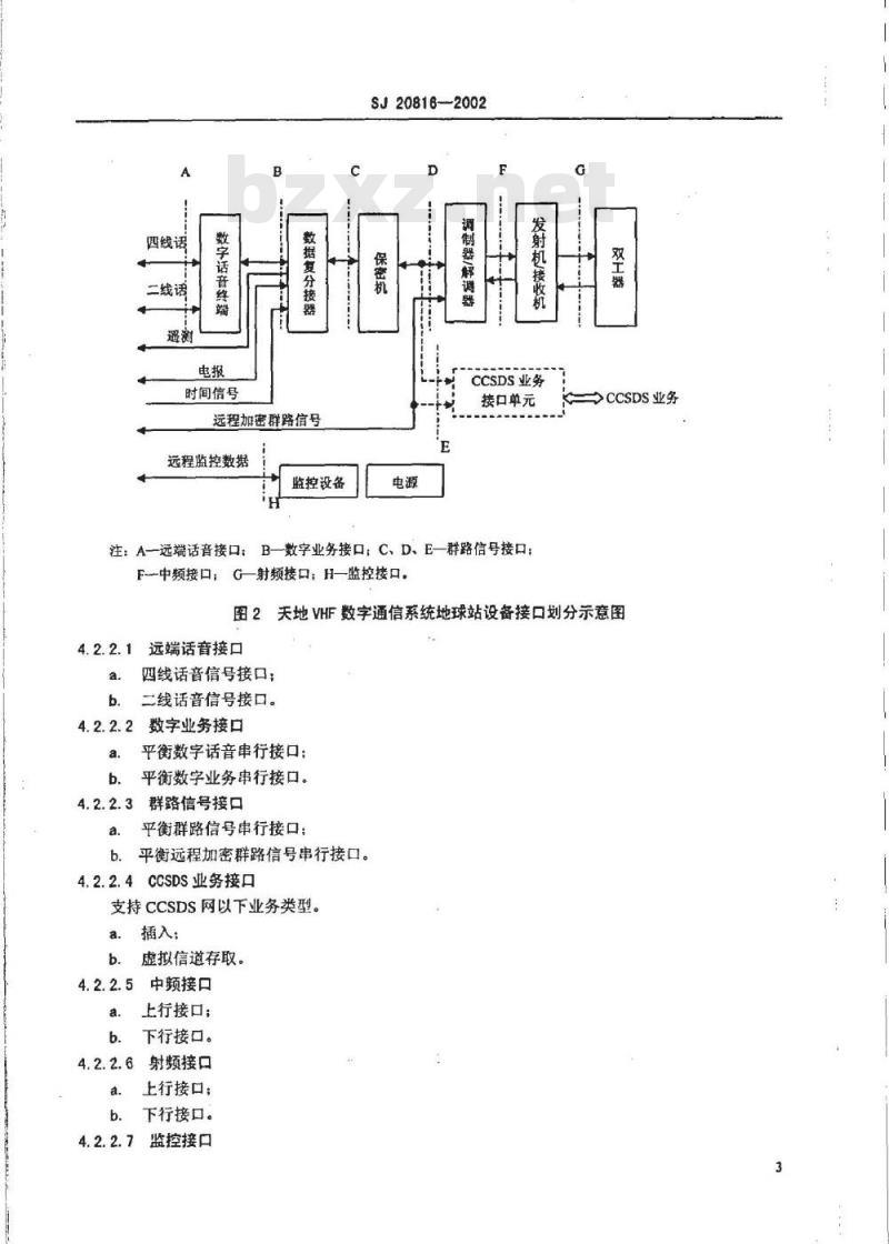 SJ 20816-2002 天地VHF数字通信系统地面设备体制及接口