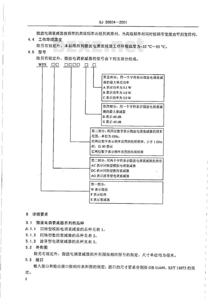 SJ 20804-2001 微波电路系列和品种微波衰减器系列的品种