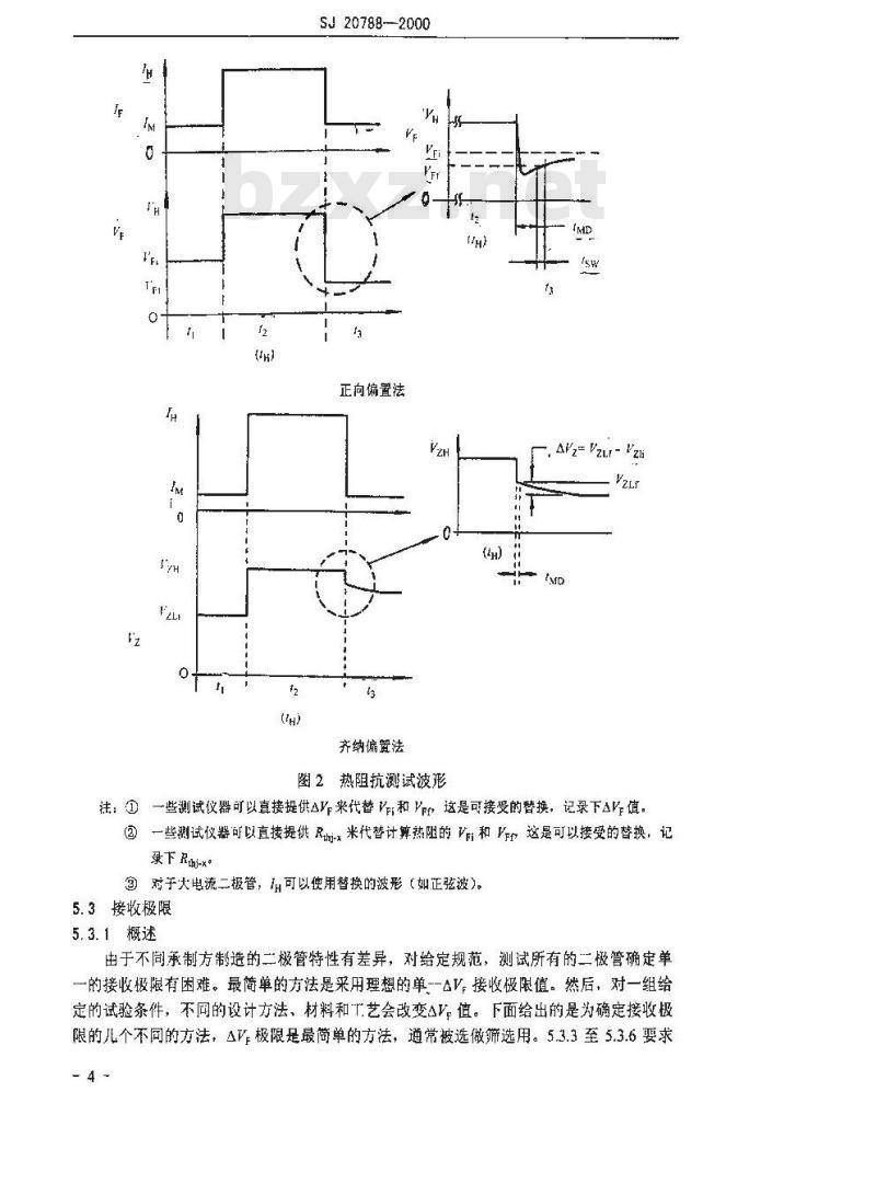 SJ 20788-2000 半导体二极管热阻抗测试方法