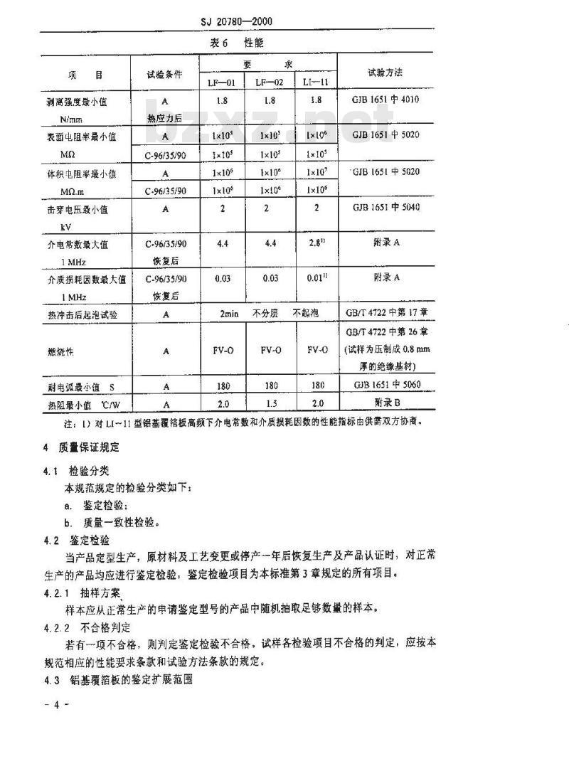 SJ 20780-2000 阻燃型铝基覆铜箔层压板规范