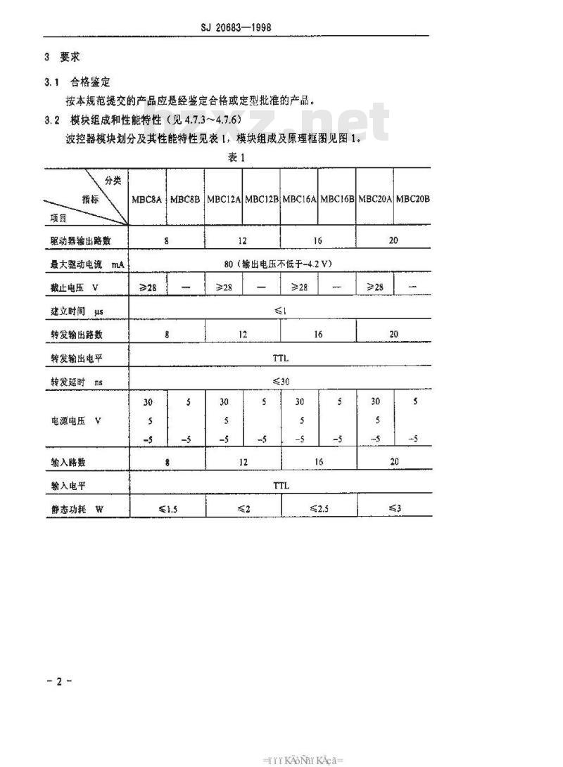 SJ 20683-1998 相控阵雷达T/R组件数字式波束控制器模块通用规范