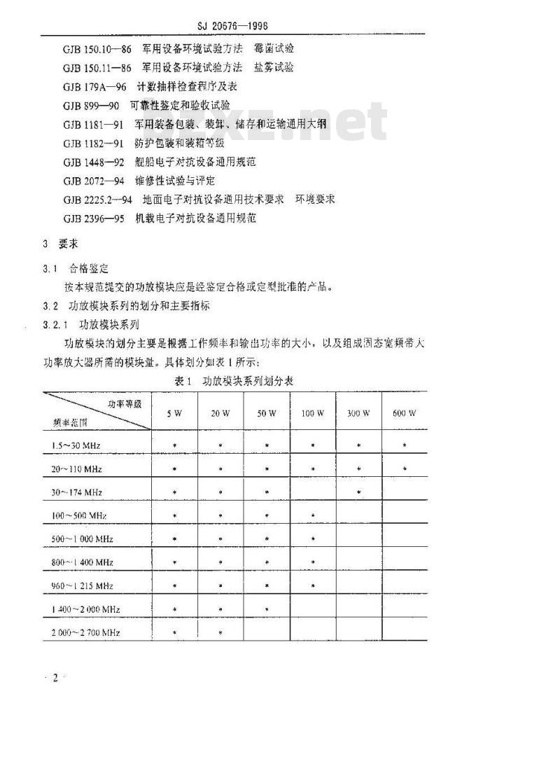SJ 20676-1998 通信对抗固态宽频带功率放大模块通用规范