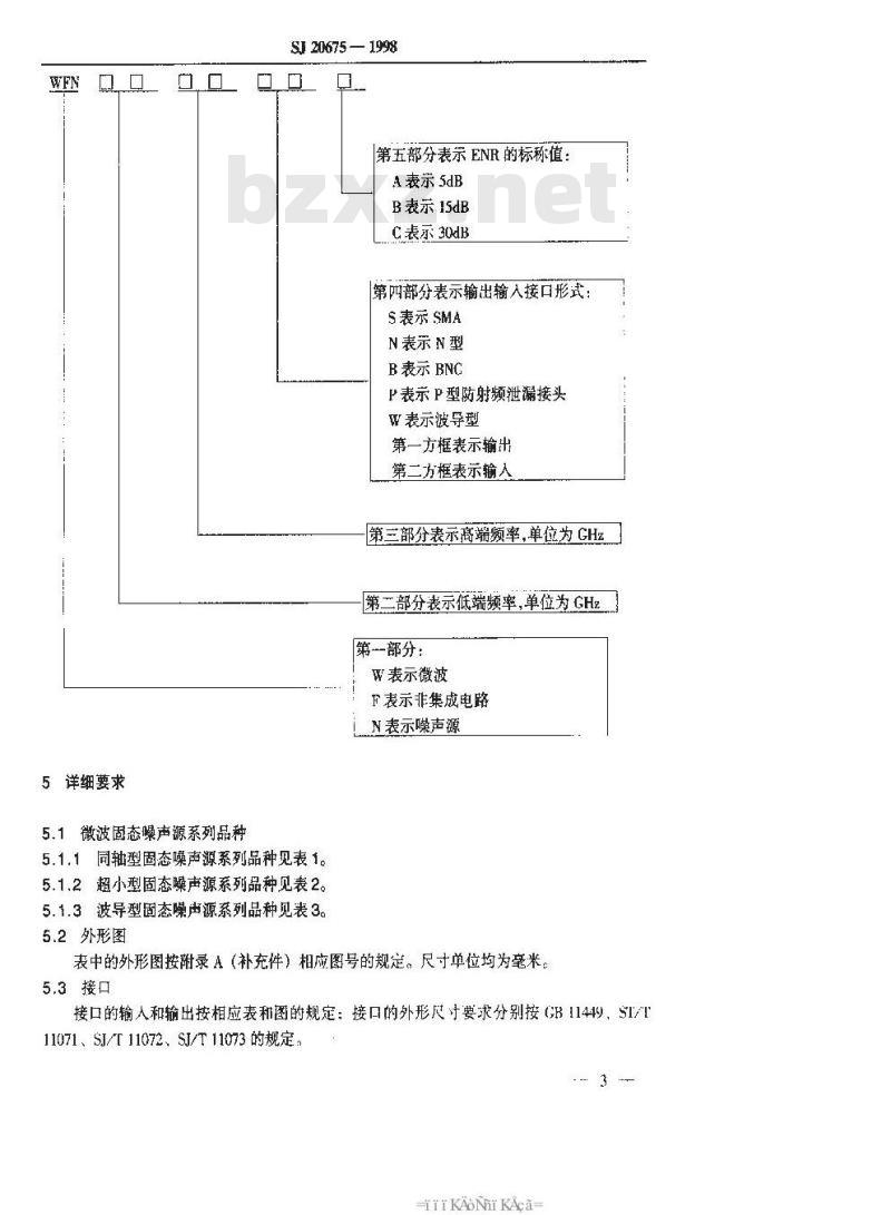 SJ 20675-1998 微波电路系列和品种微波固态噪声源系列的品种