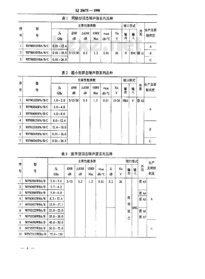 SJ 20675-1998 微波电路系列和品种微波固态噪声源系列的品种