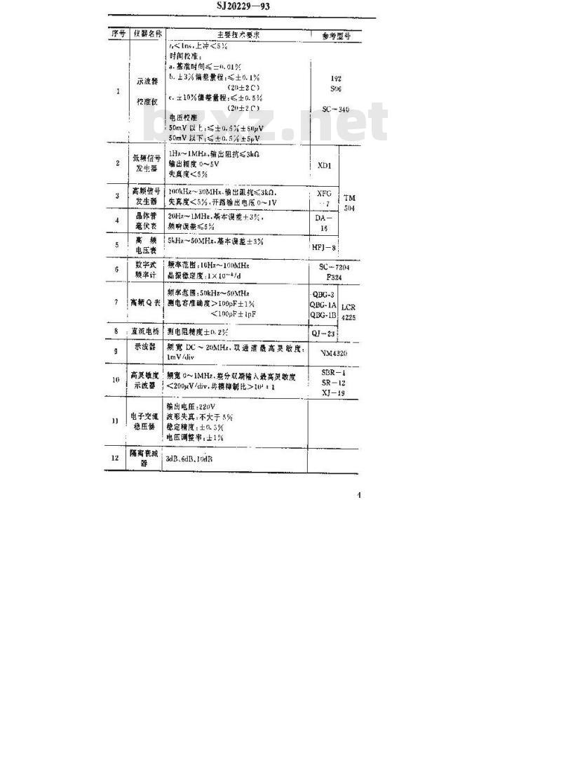SJ 20229-1993 SZ2型雷达示波器检定规程