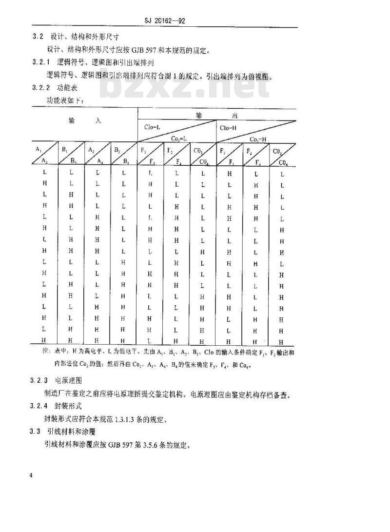 SJ 20162-1992 半导体集成电路JT54LS283型LS—TTL 四位二进制超前进位全加器详细规范