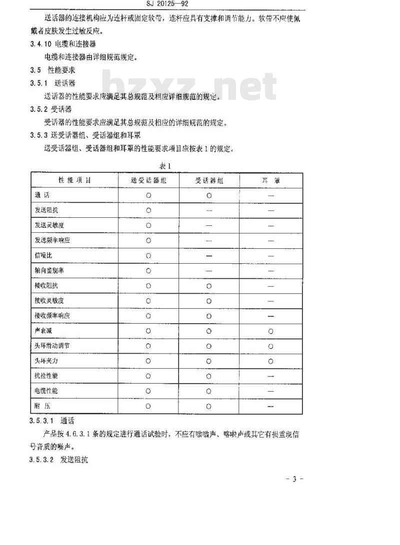 SJ 20125-1992 头戴式抗噪声送受话器组、受话器组和耳罩总规范