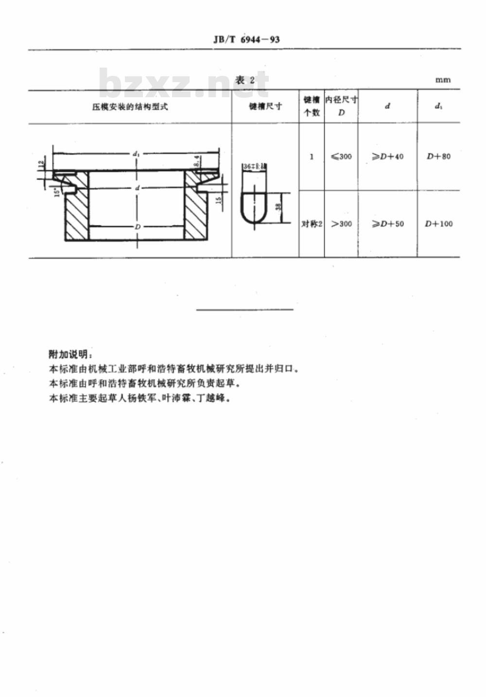 JB/T 6944-1993 颗粒饲料压制机 压模安装型式与尺寸