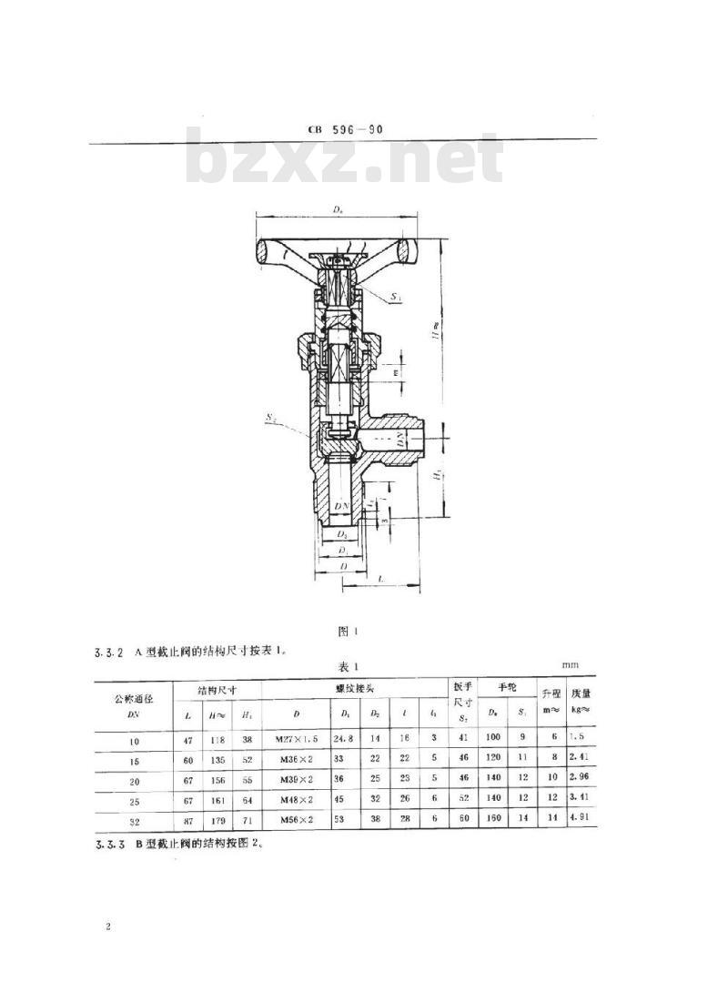 CB 596-1990 外螺纹钢制直角截止阀