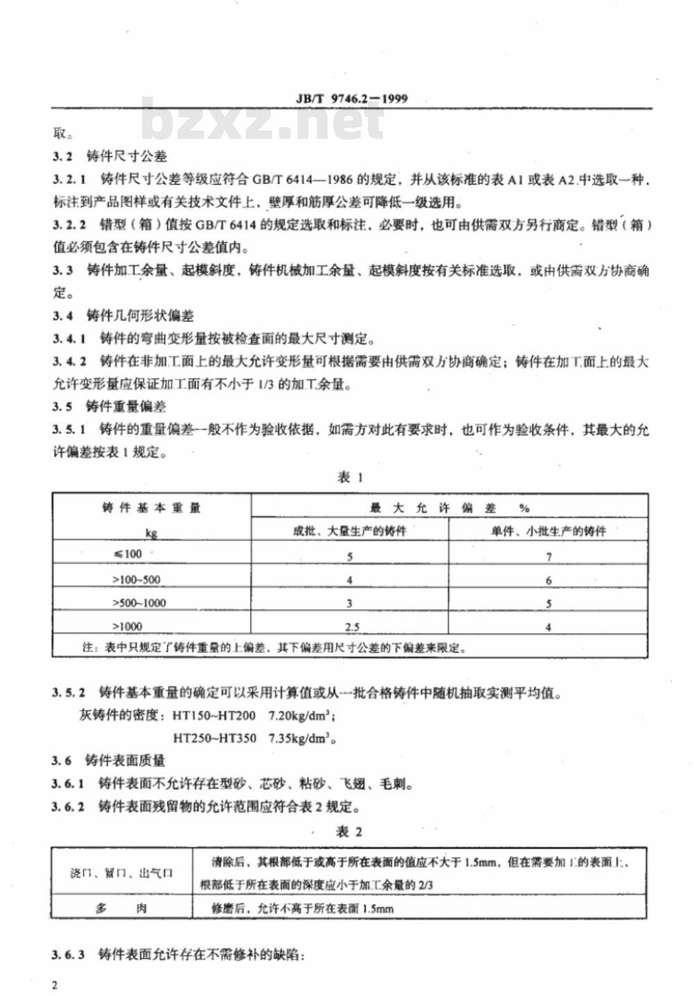 JB/T 6944.1-1999 颗粒饲料压制机 压模 技术条件