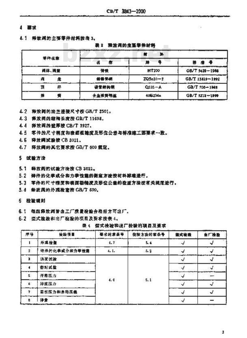 CB 3843-2000 压力释放阀