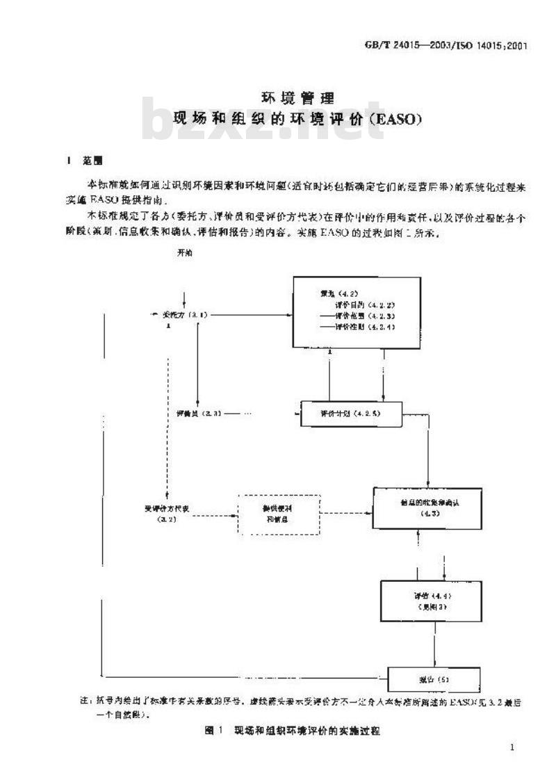 GB/T 24015-2003 环境管理 现场和组织的环境评价