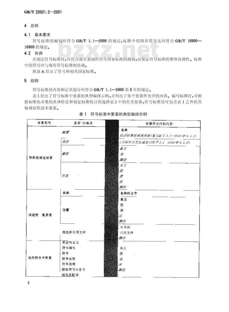 GB/T 20001.2-2001 标准编写规则 第2部分：符号