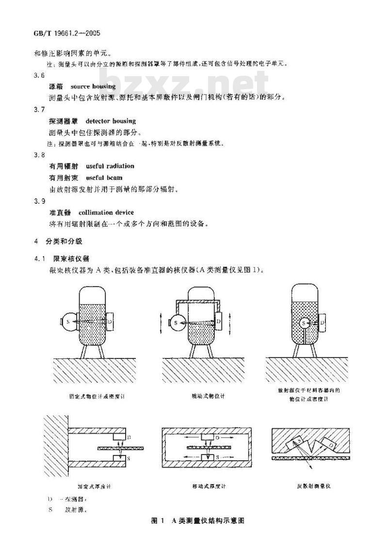 GB/T 19661.2-2005 核仪器及系统安全要求 第2部分：放射性防护要求