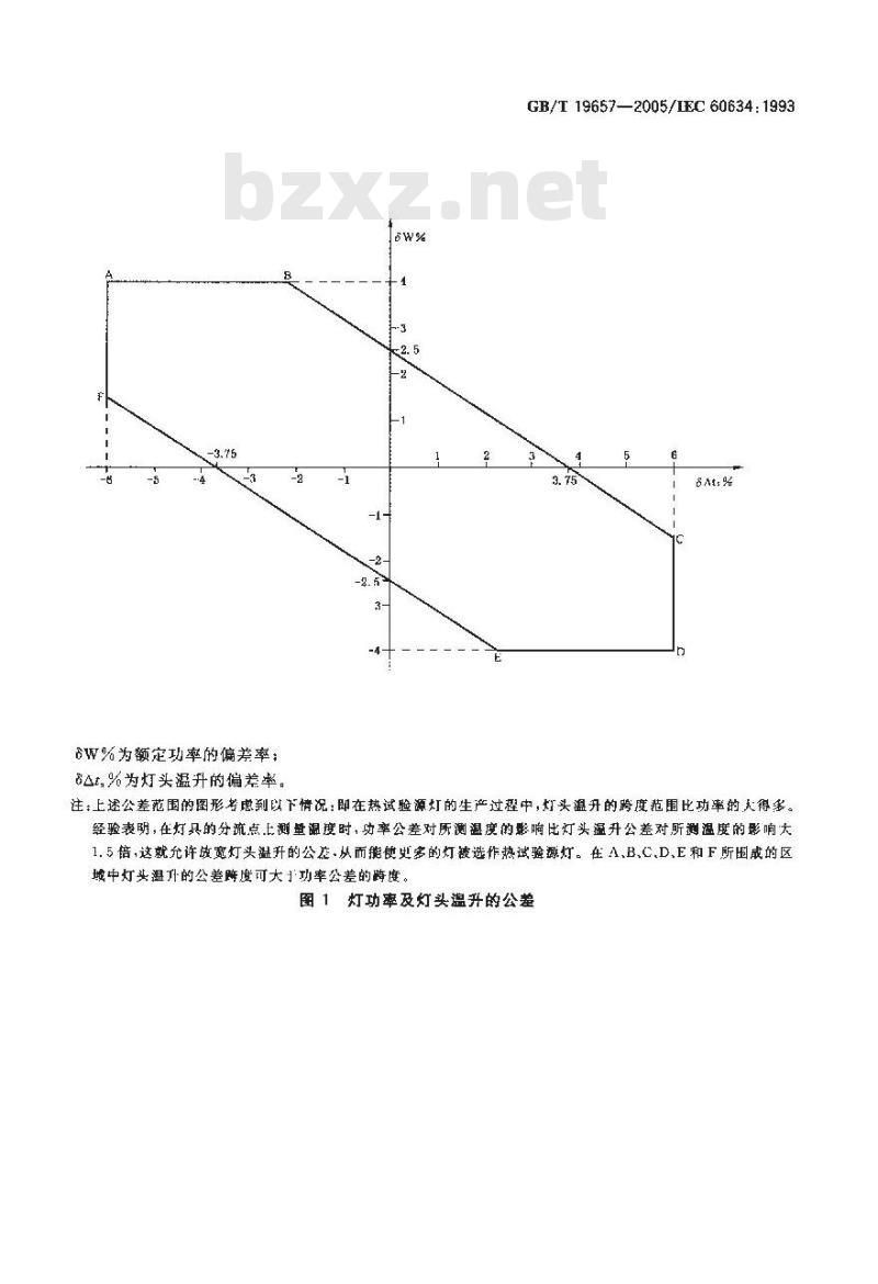 GB/T 19657-2005 灯具加热试验用热试验源灯