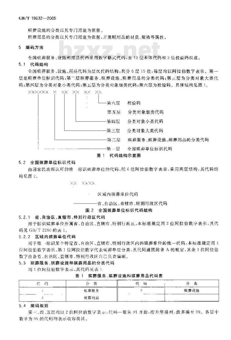 GB/T 19632-2005 殡葬服务、设施、用品分类与代码