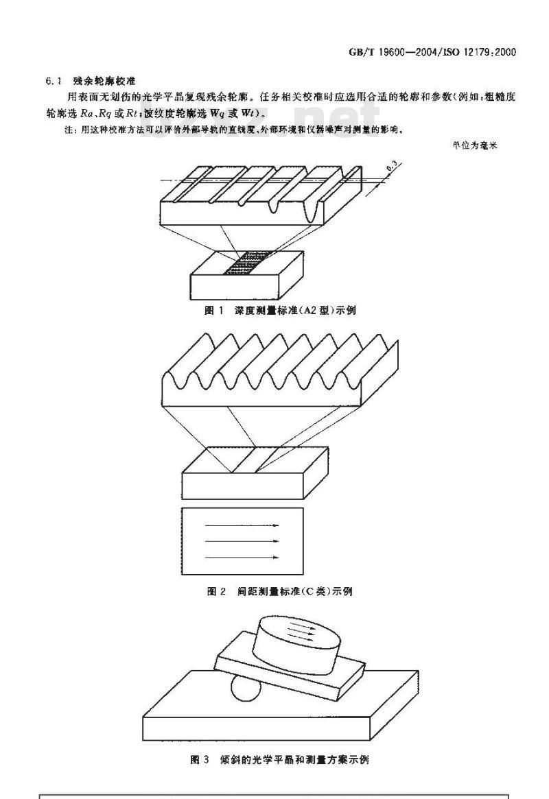 GB/T 19600-2004 产品几何量技术规范(GPS)表面结构 轮廓法 接触(触针)式仪器的校准
