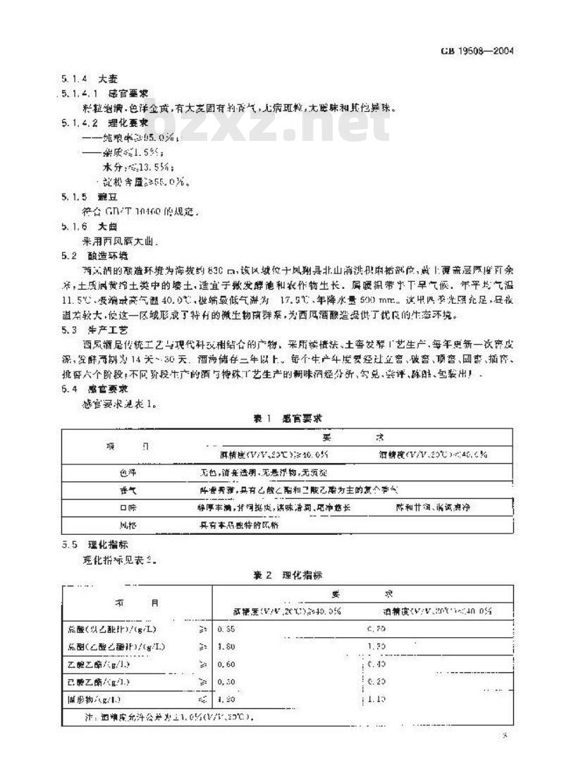 GB 19508-2004 原产地域产品 西凤酒