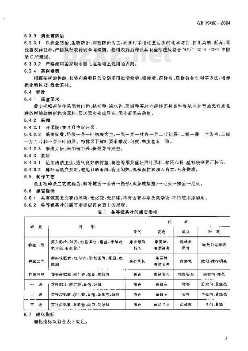 GB 19460-2004 原产地域产品 黄山毛峰茶