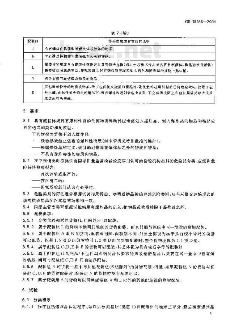 GB/T 19455-2004 民用爆炸品危险货物危险特性检验安全规范