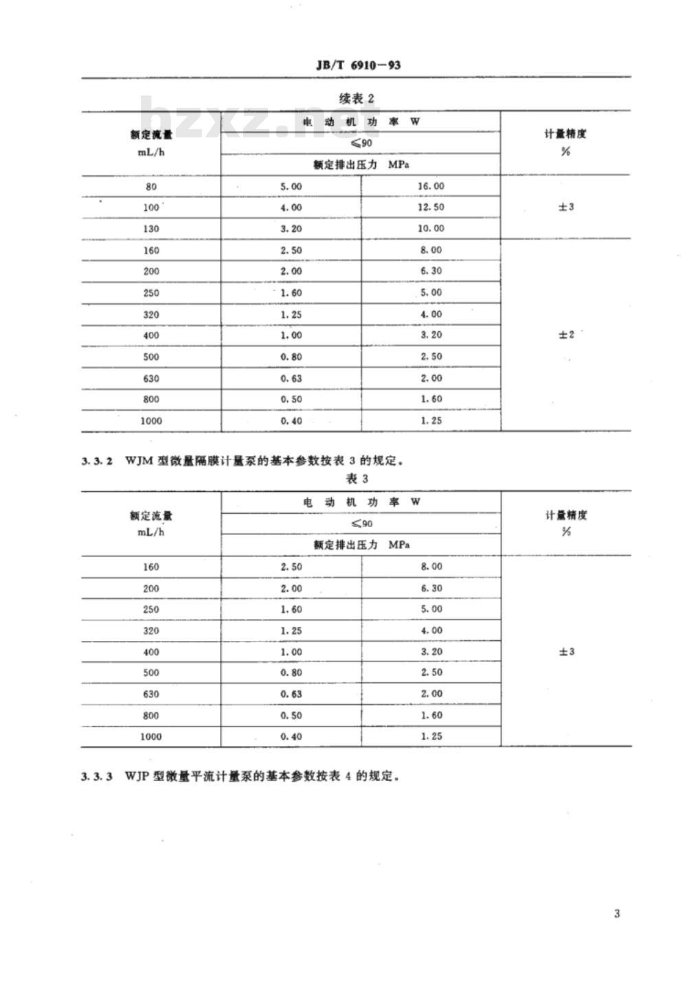 JB/T 6910-1993 微量计量泵
