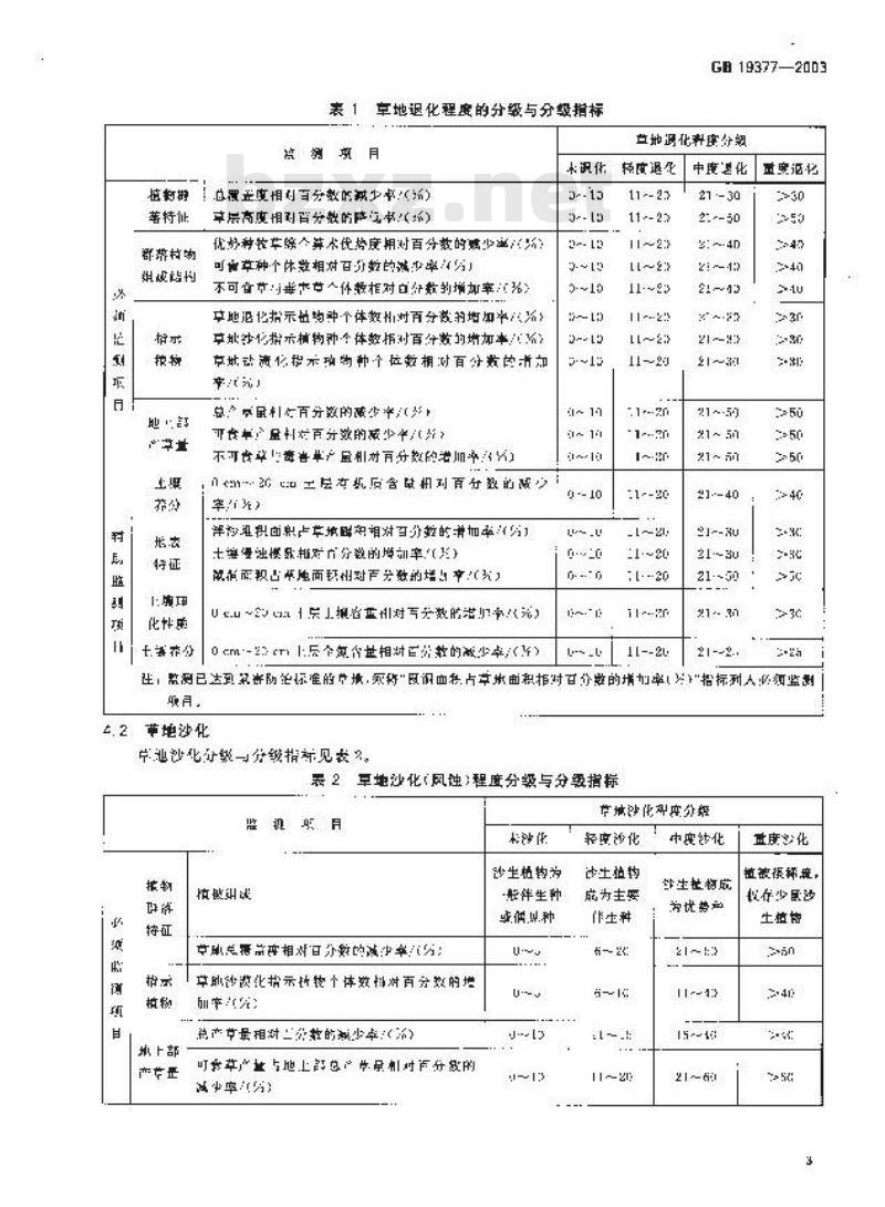 GB 19377-2003 天然草地退化、沙化、盐渍化的分级指标