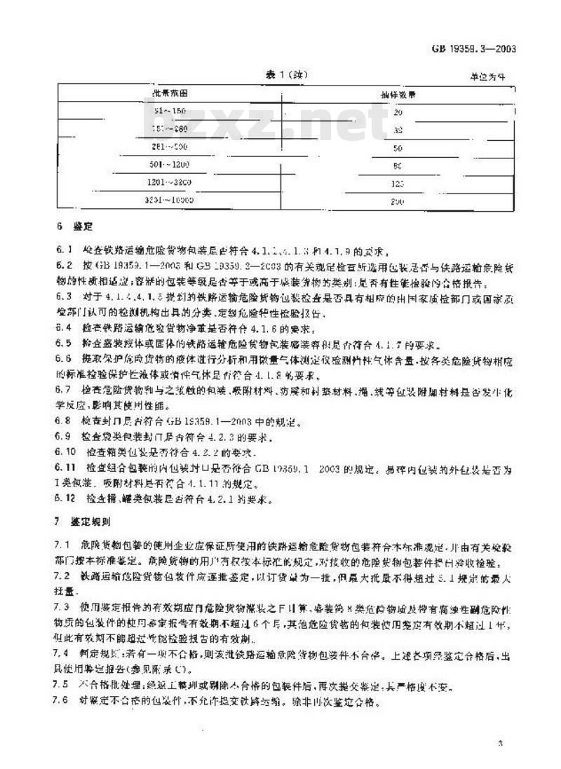 GB 19359.3-2003 铁路运输危险货物包装检验安全规范 使用鉴定