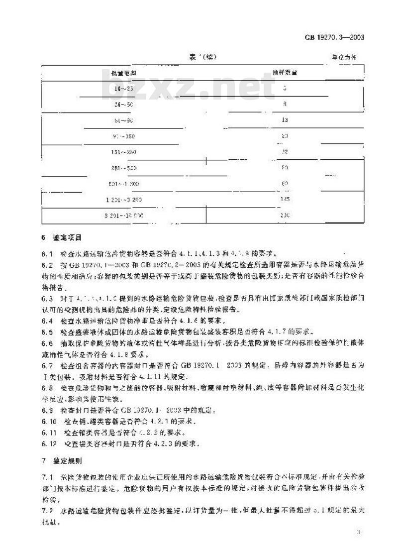 GB 19270.3-2003 水路运输危险货物包装检验安全规范 使用鉴定