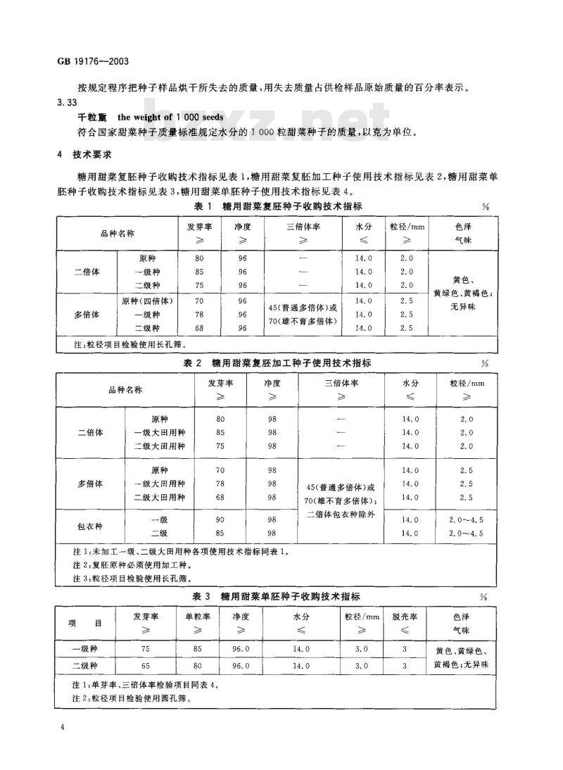GB 19176-2003 糖用甜菜种子