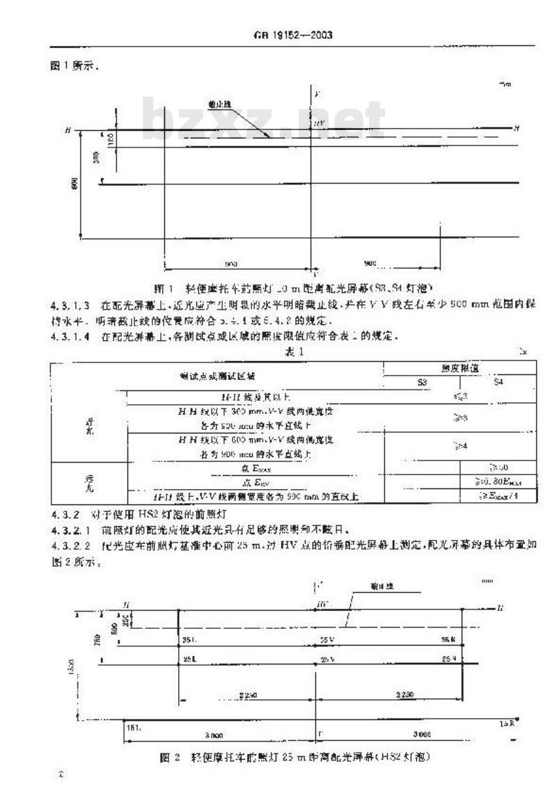 GB 19152-2003 轻便摩托车前照灯配光性能