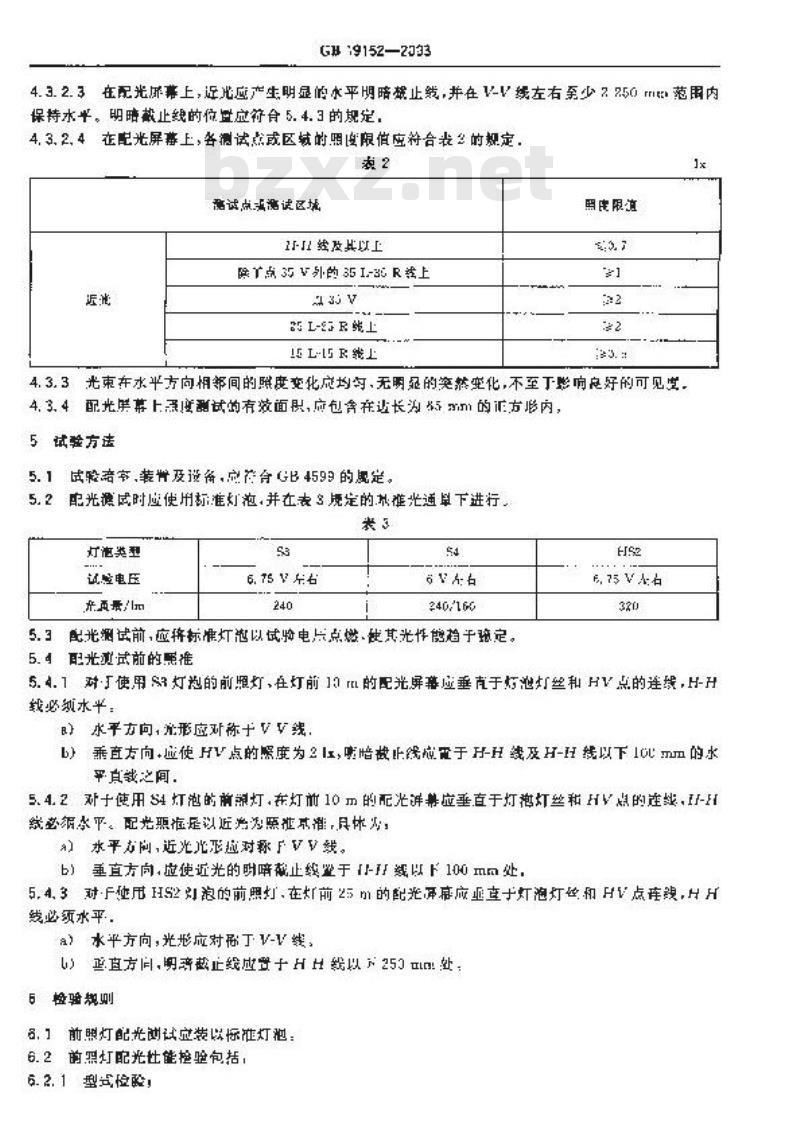 GB 19152-2003 轻便摩托车前照灯配光性能