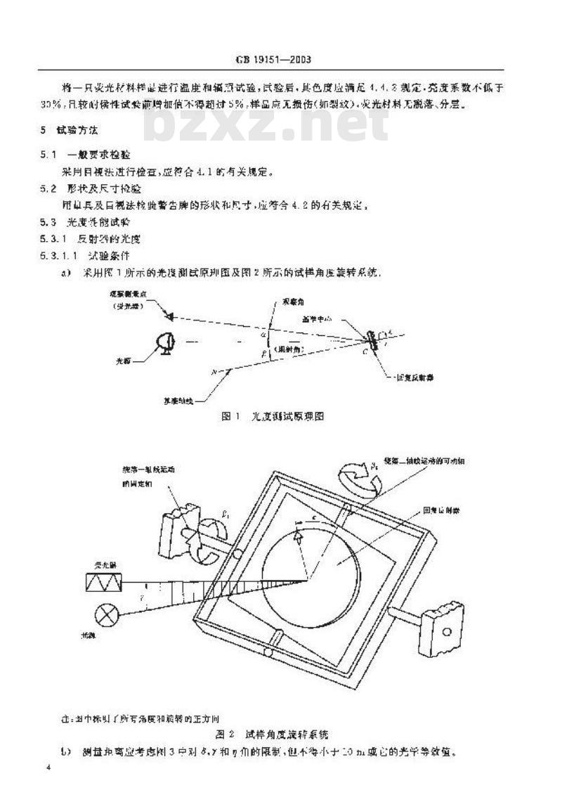 GB 19151-2003 机动车用三角警告牌