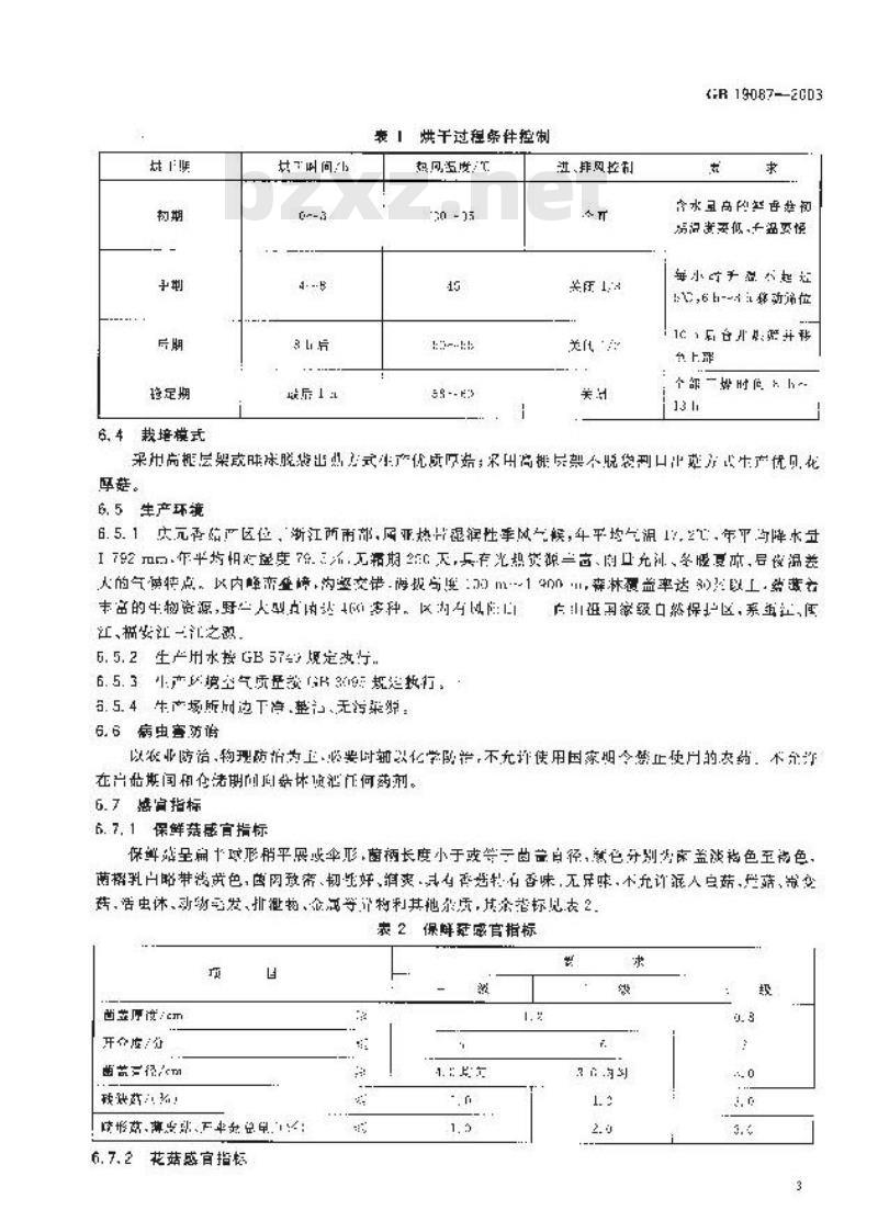 GB 19087-2003 原产地域产品 庆元香菇