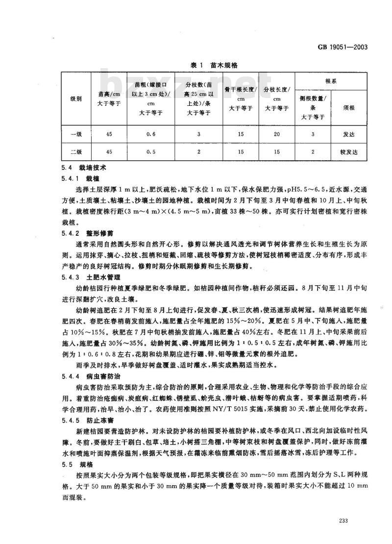GB 19051-2003 原产地域产品 南丰蜜桔