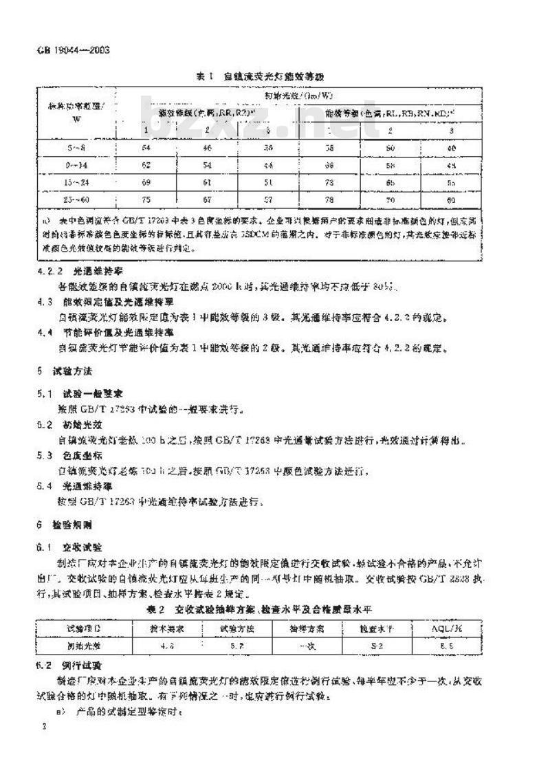 GB 19044-2003 普通照明用自镇流荧光灯能效限定值及能效等级
