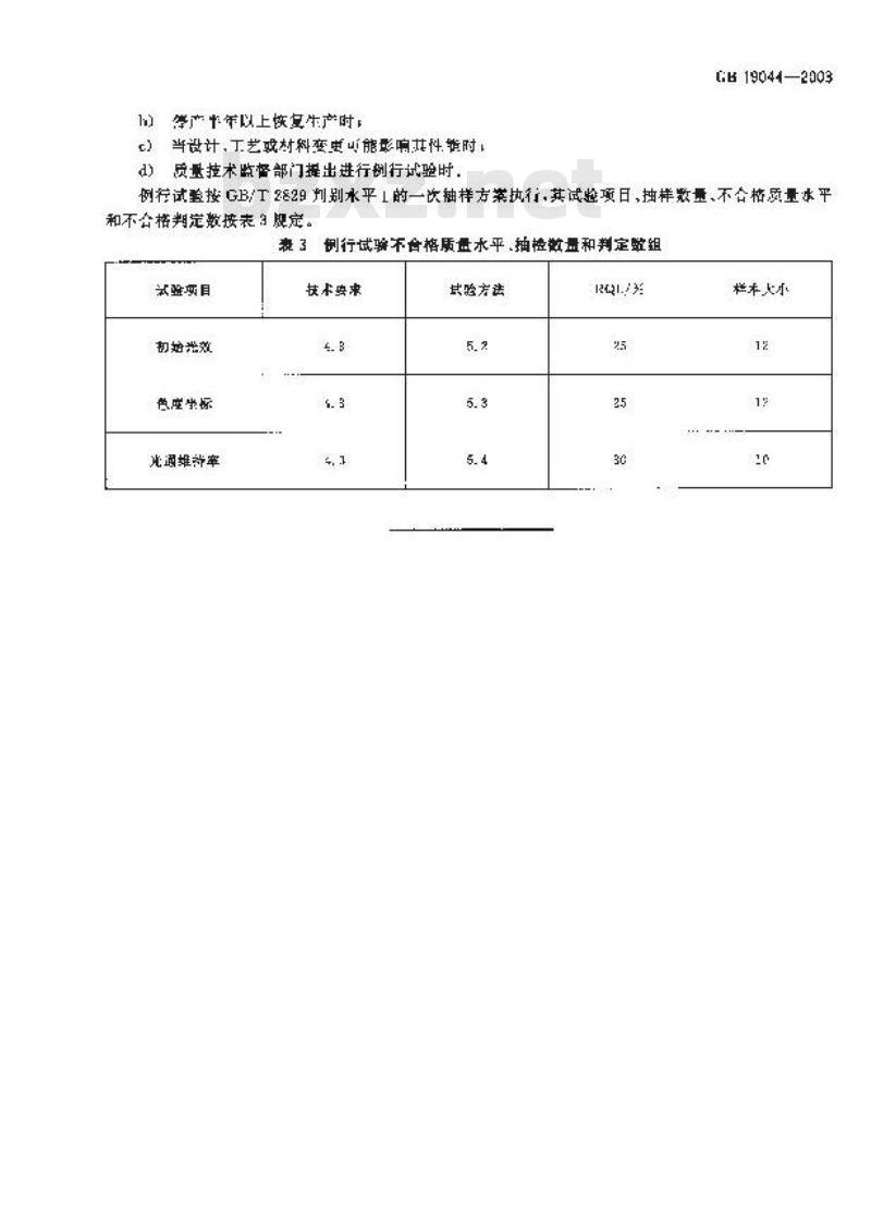 GB 19044-2003 普通照明用自镇流荧光灯能效限定值及能效等级