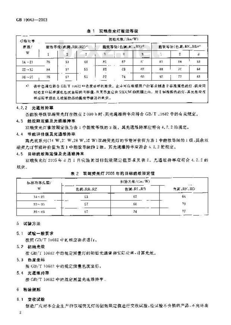 GB 19043-2003 普通照明用双端荧光灯能效限定值及能效等级