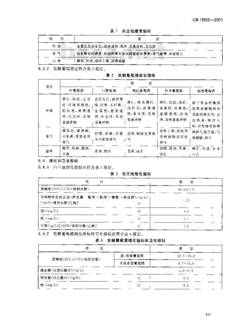GB 18966-2003 原产地域产品 烟台葡萄洒