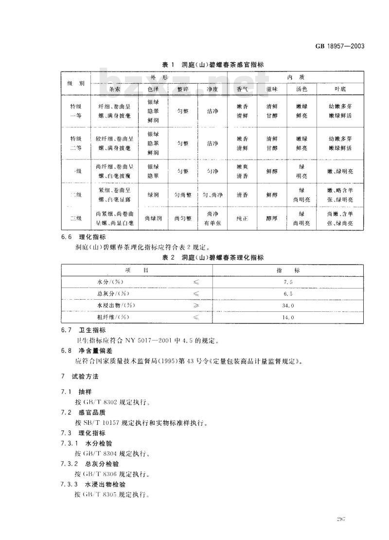 GB 18957-2003 原产地域产品 洞庭(山)碧螺春茶