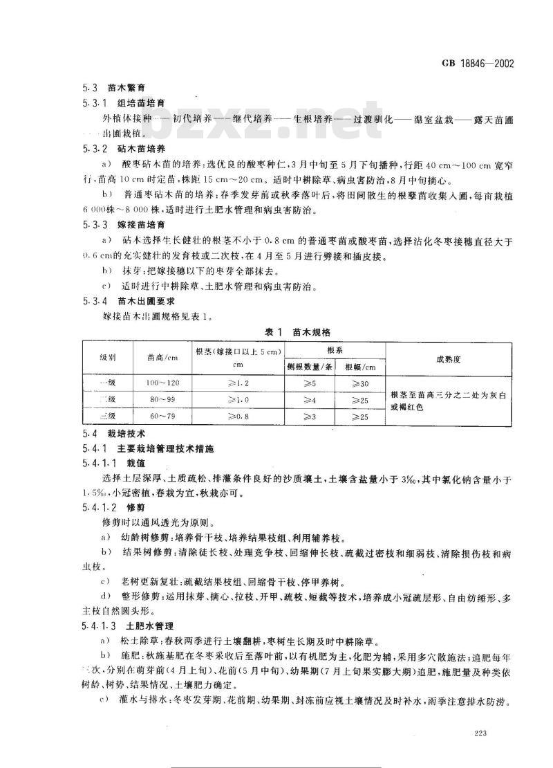 GB 18846-2002 原产地域产品 沾化冬枣