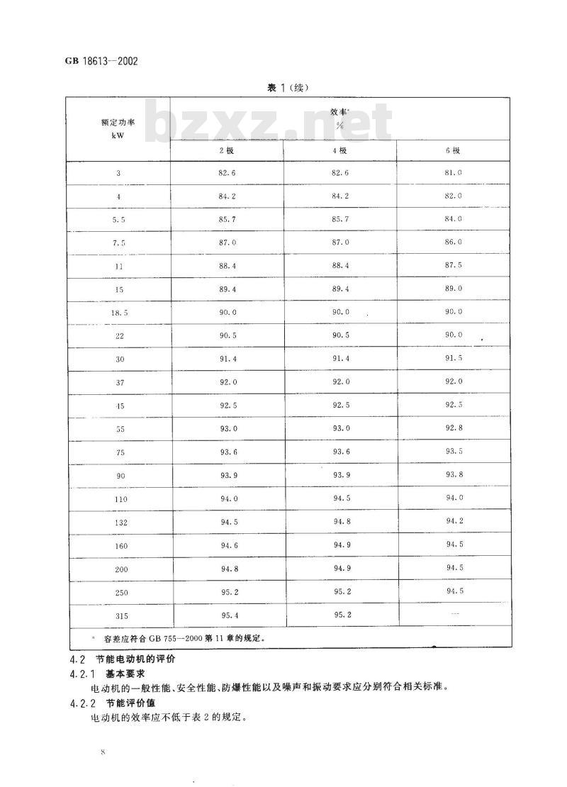 GB 18613-2002 中小型三相异步电动机能效限定值及节能评价值