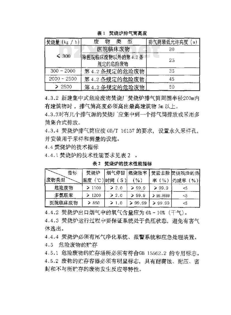 GB 18484-2001 危险废物焚烧污染控制标准