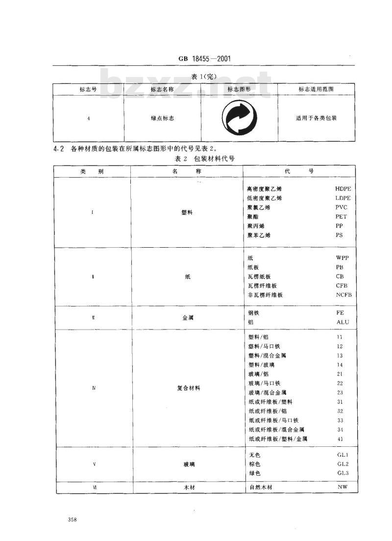 GB 18455-2001 包装回收标志