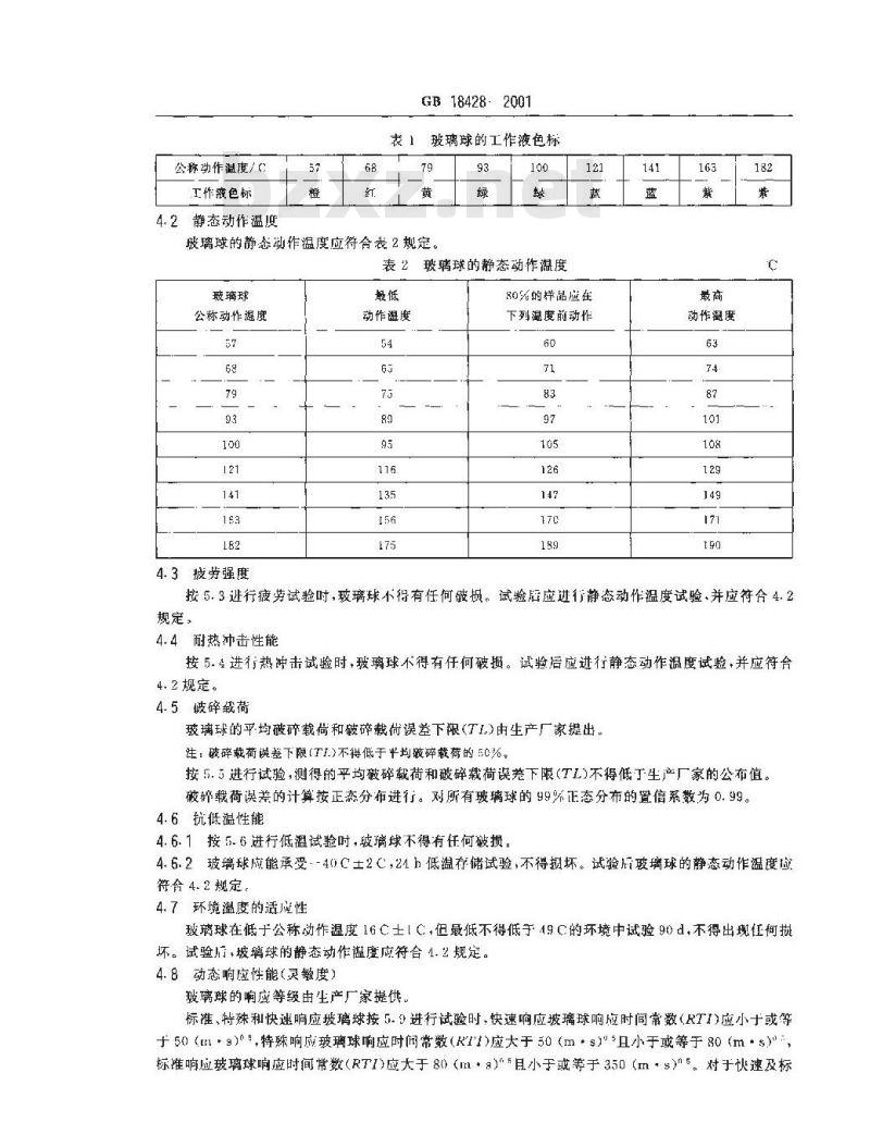 GB 18428-2001 自动灭火系统用玻璃球