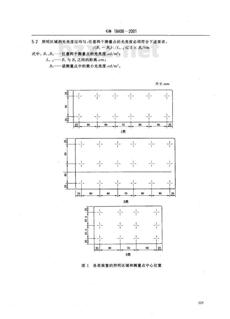 GB 18408-2001 汽车及挂车后牌照板照明装置配光性能