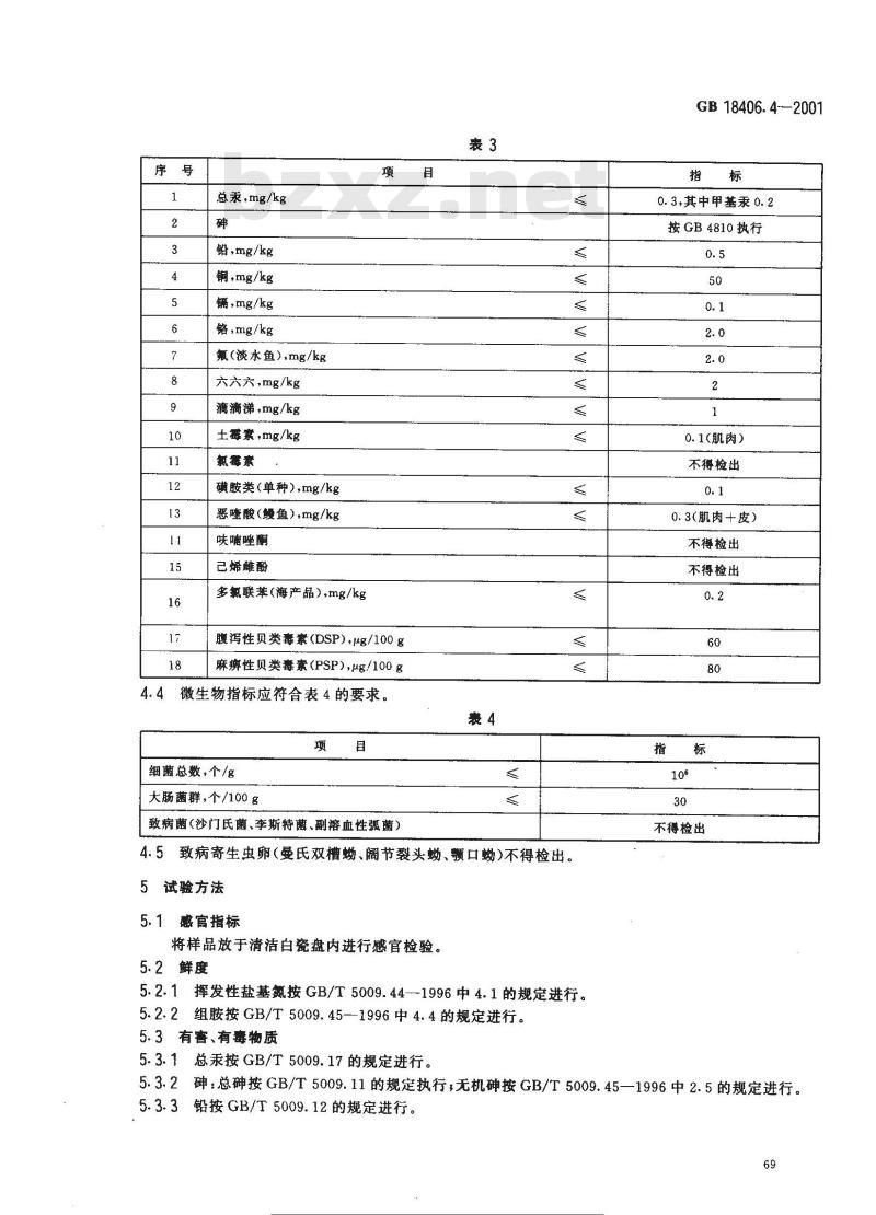 GB 18406.4-2001 农产品安全质量 无公害水产品安全要求