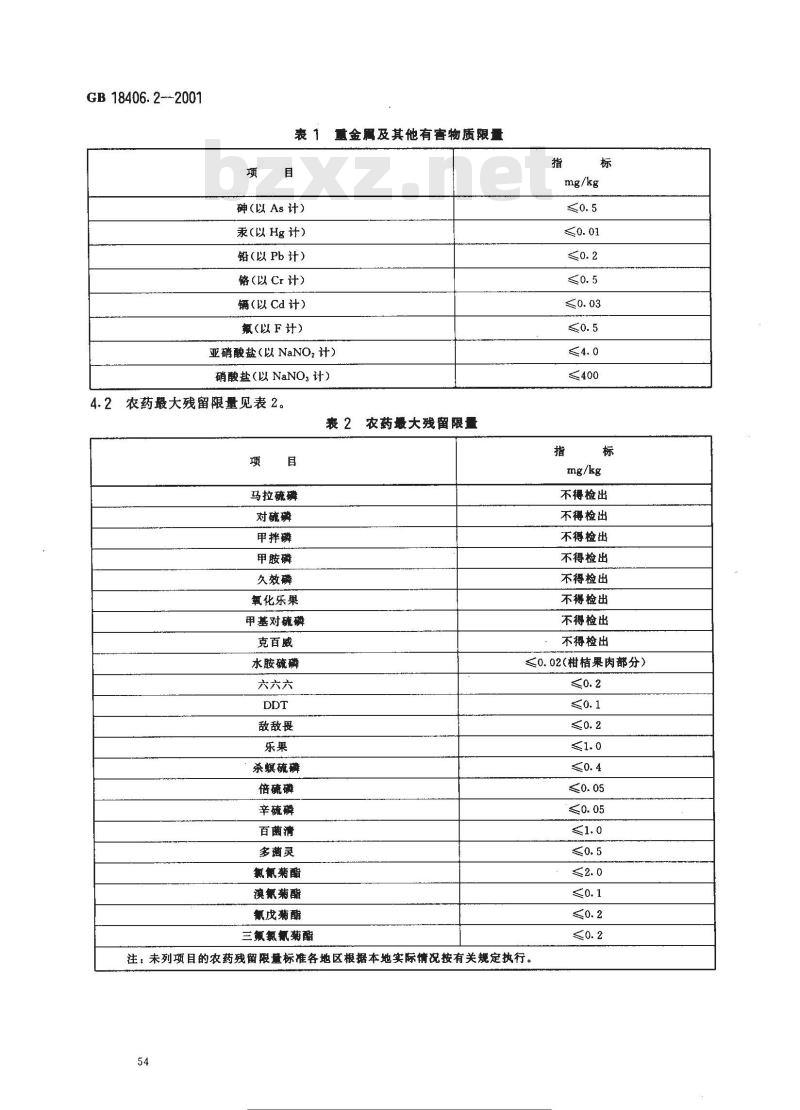 GB 18406.2-2001 农产品安全质量 无公害水果安全要求